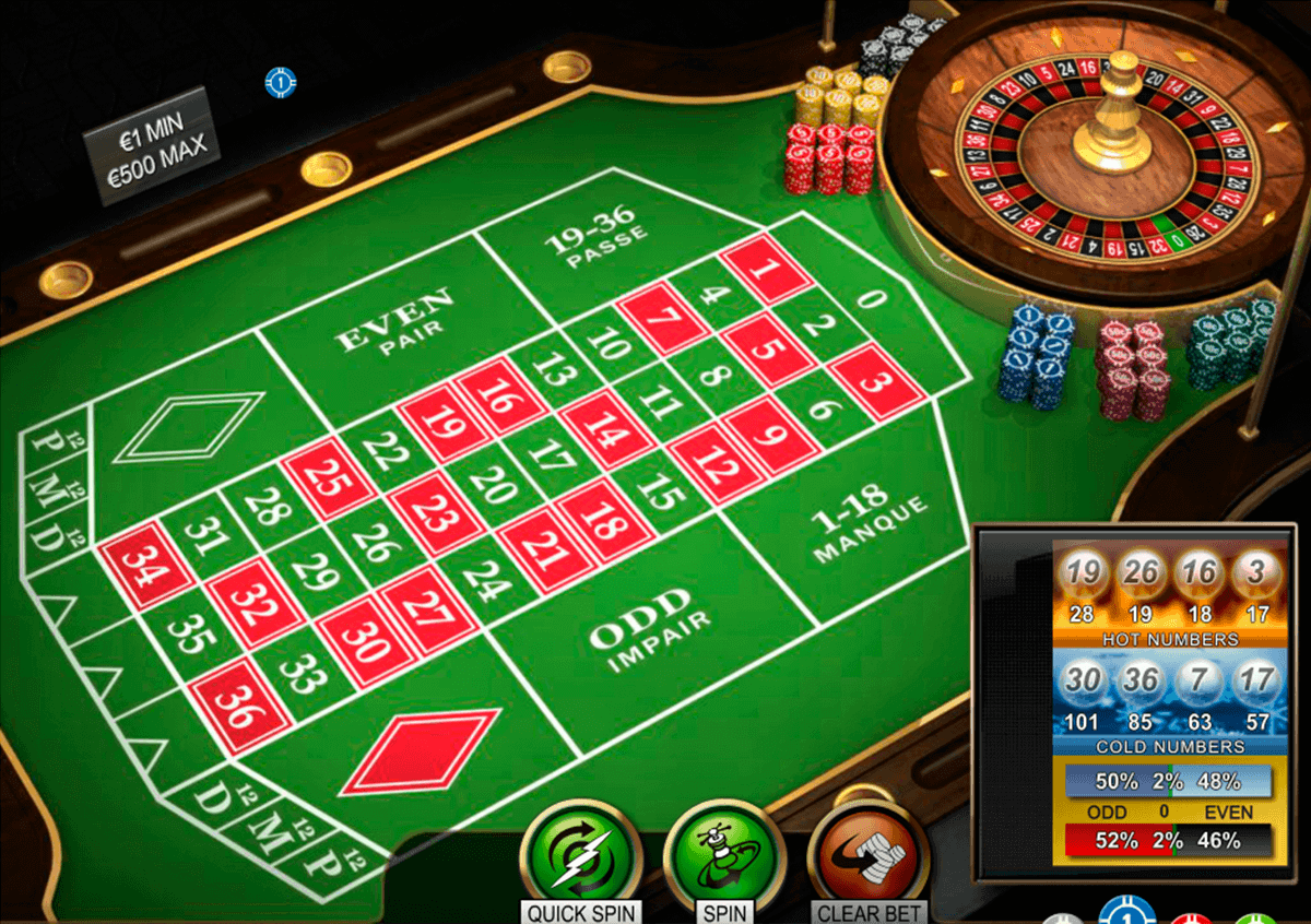 Roulette Guide | Online Casino UK